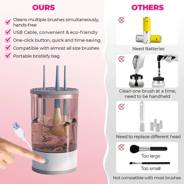 Ultimate Electric Makeup Brush Cleaner