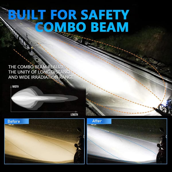 CoFlash™ Universal LED Fog Driving Spotlight