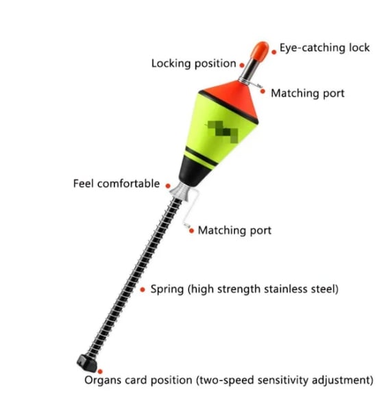 Intelligent automatic fishing float