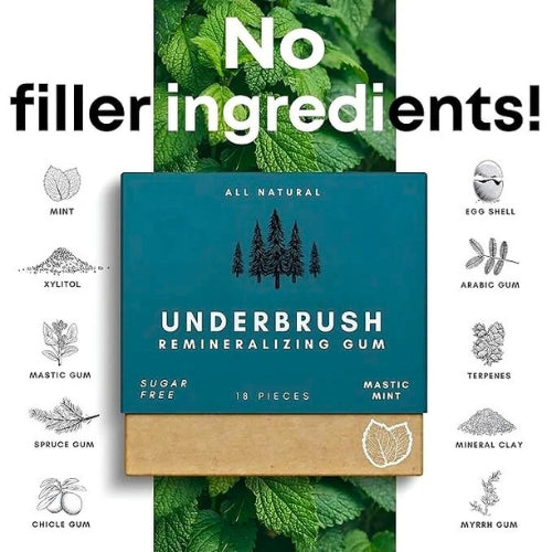 Underbrush® Mint Remineralizing Sugar-Free