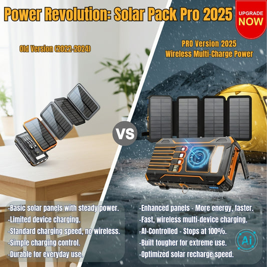 Level Up Your Power – PRO 2025 Edition