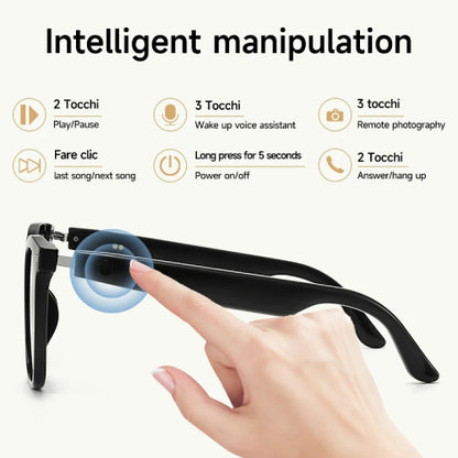 AI-Powered Adaptive Glasses
